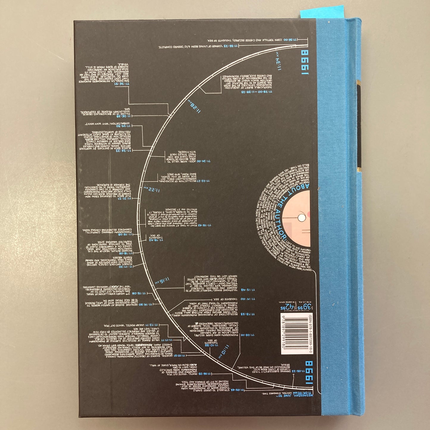 Acme Novelty Datebook: Volume 2, 1995-1999