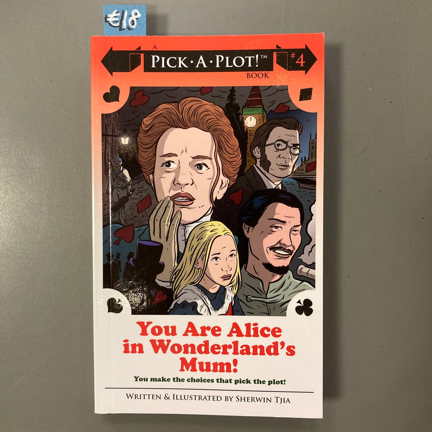 You Are Alice in Wonderland's Mum!