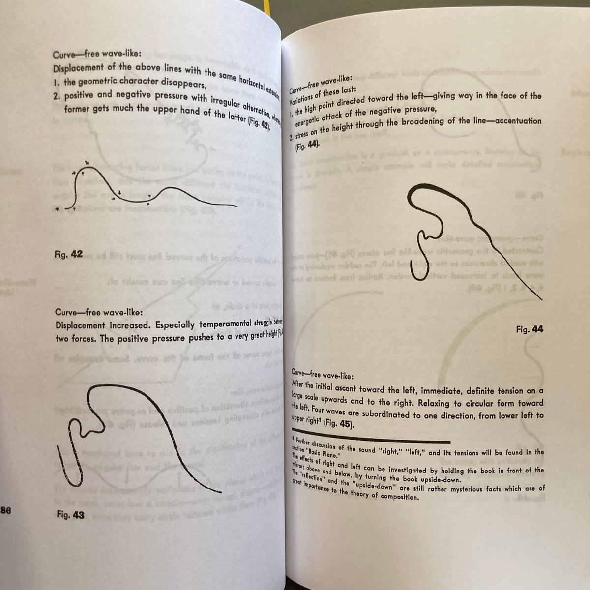 Point and Line to Plane