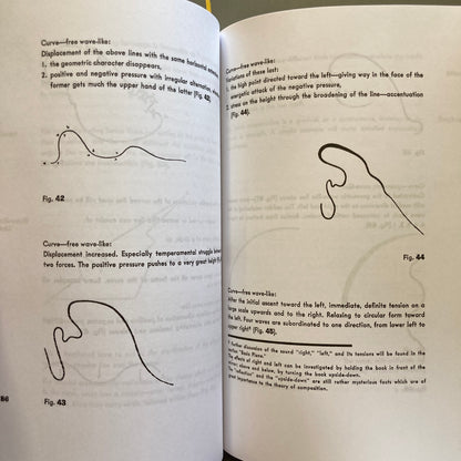 Point and Line to Plane