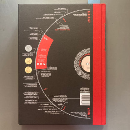 Acme Novelty Datebook: Volume 1, 1986-1995