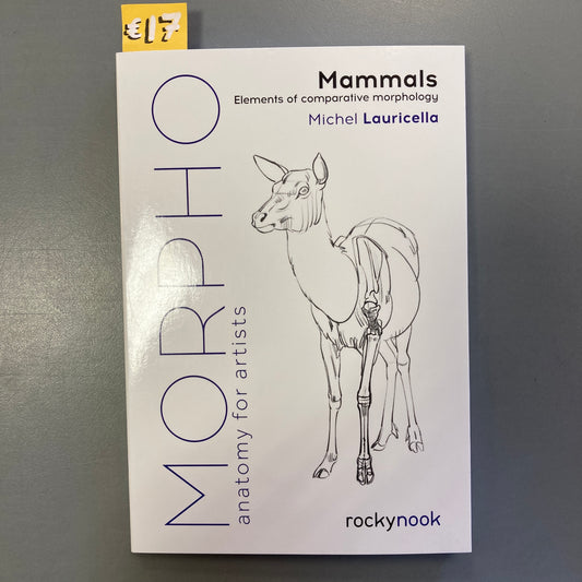 MORPHO: Mammals