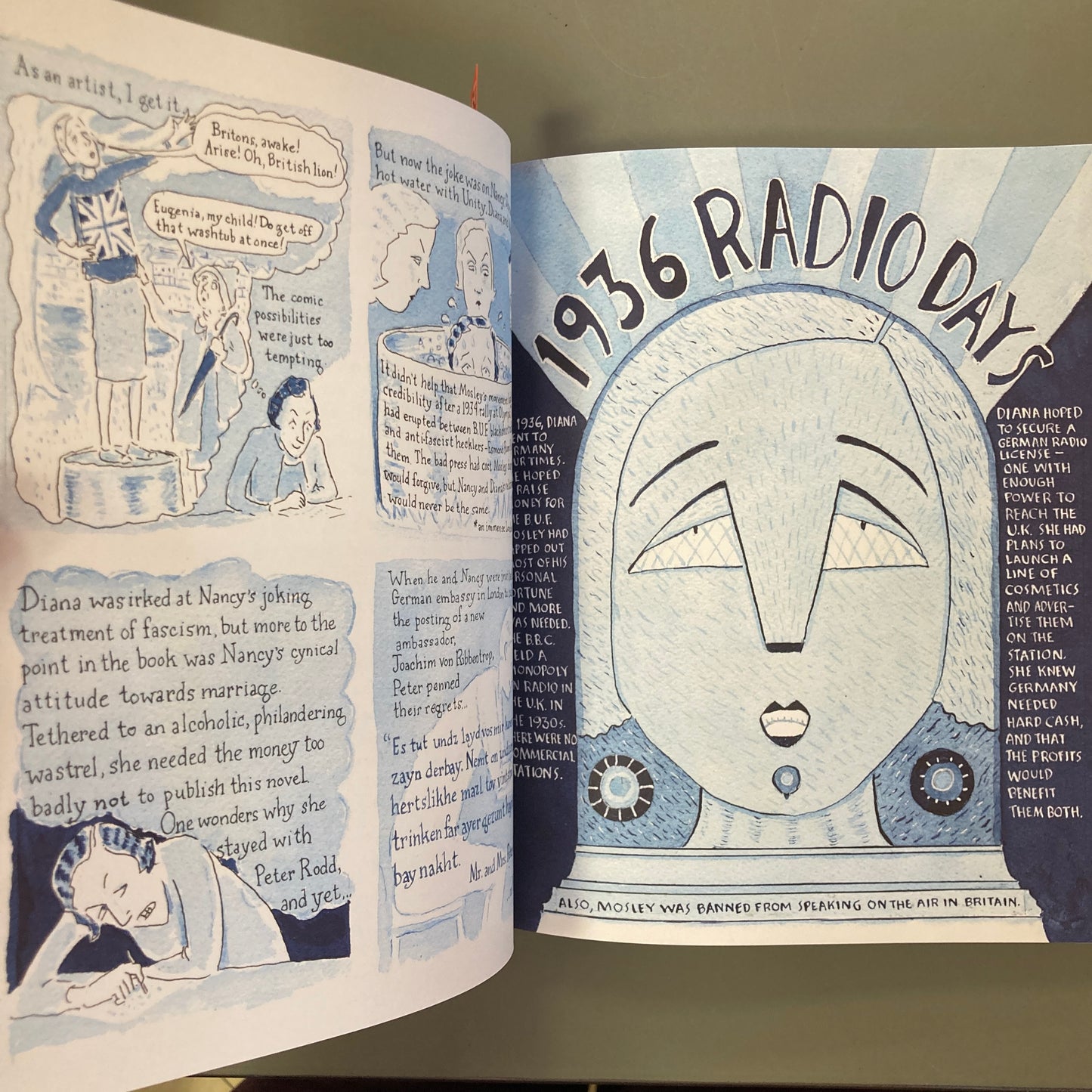 Do Admit! The Mitford Sisters and Me