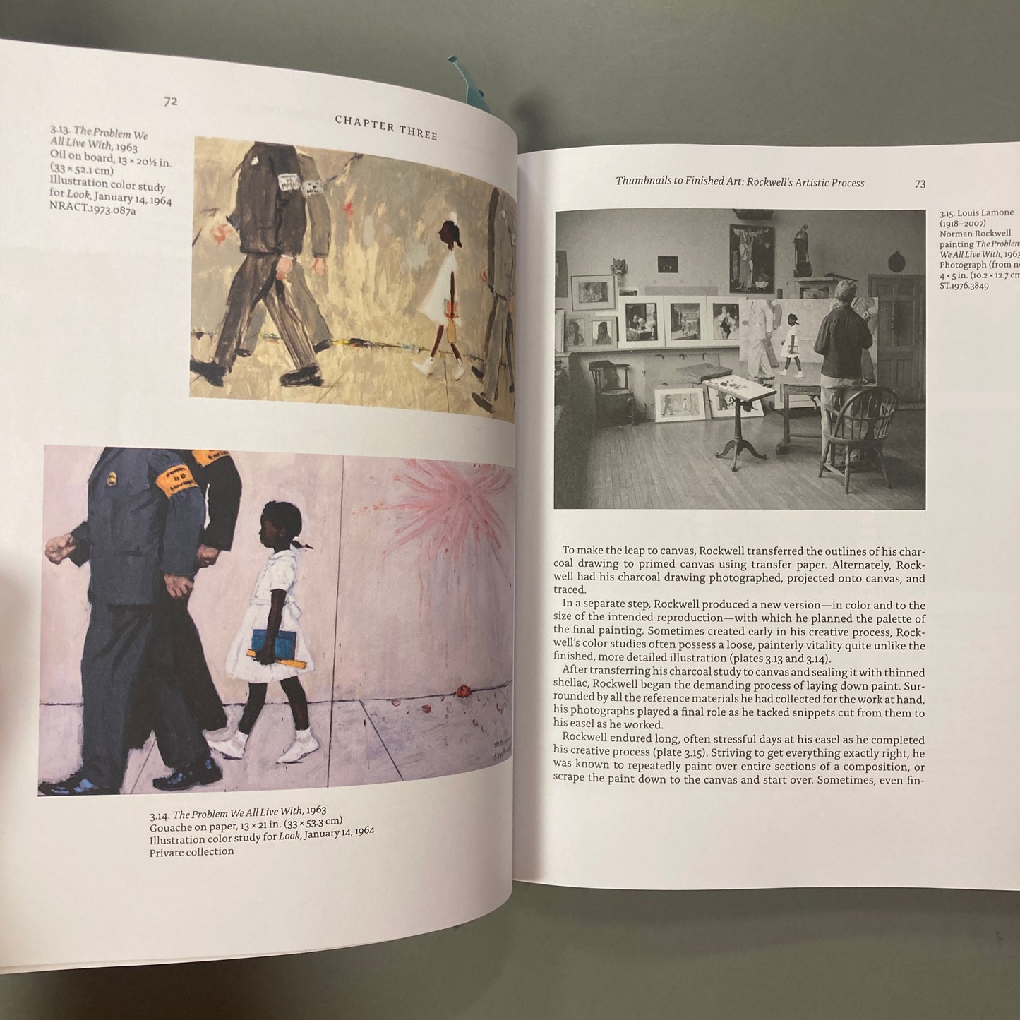 Norman Rockwell: Drawings, 1911-1976