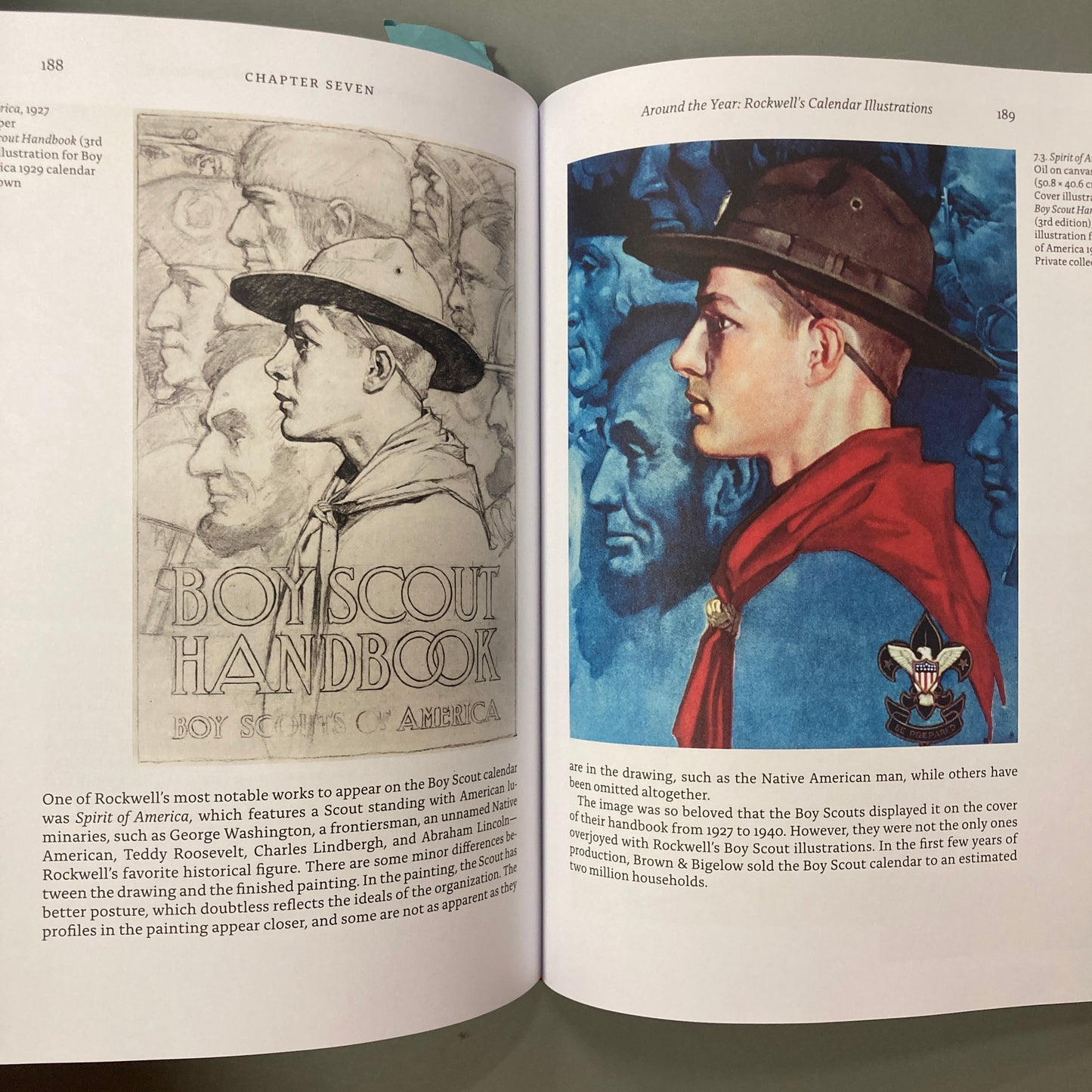 Norman Rockwell: Drawings, 1911-1976