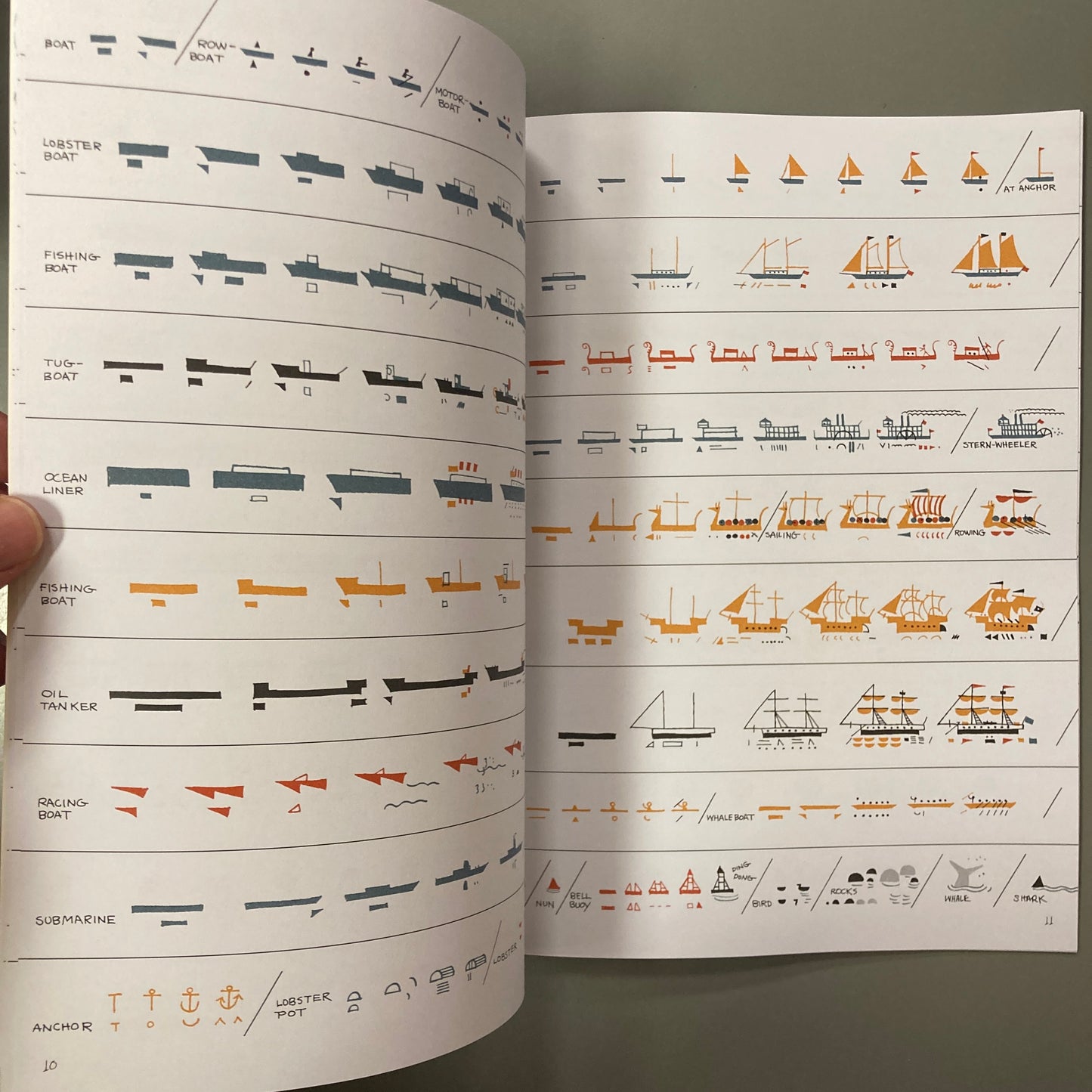 Ed Emberley's Drawing Book: Make A World