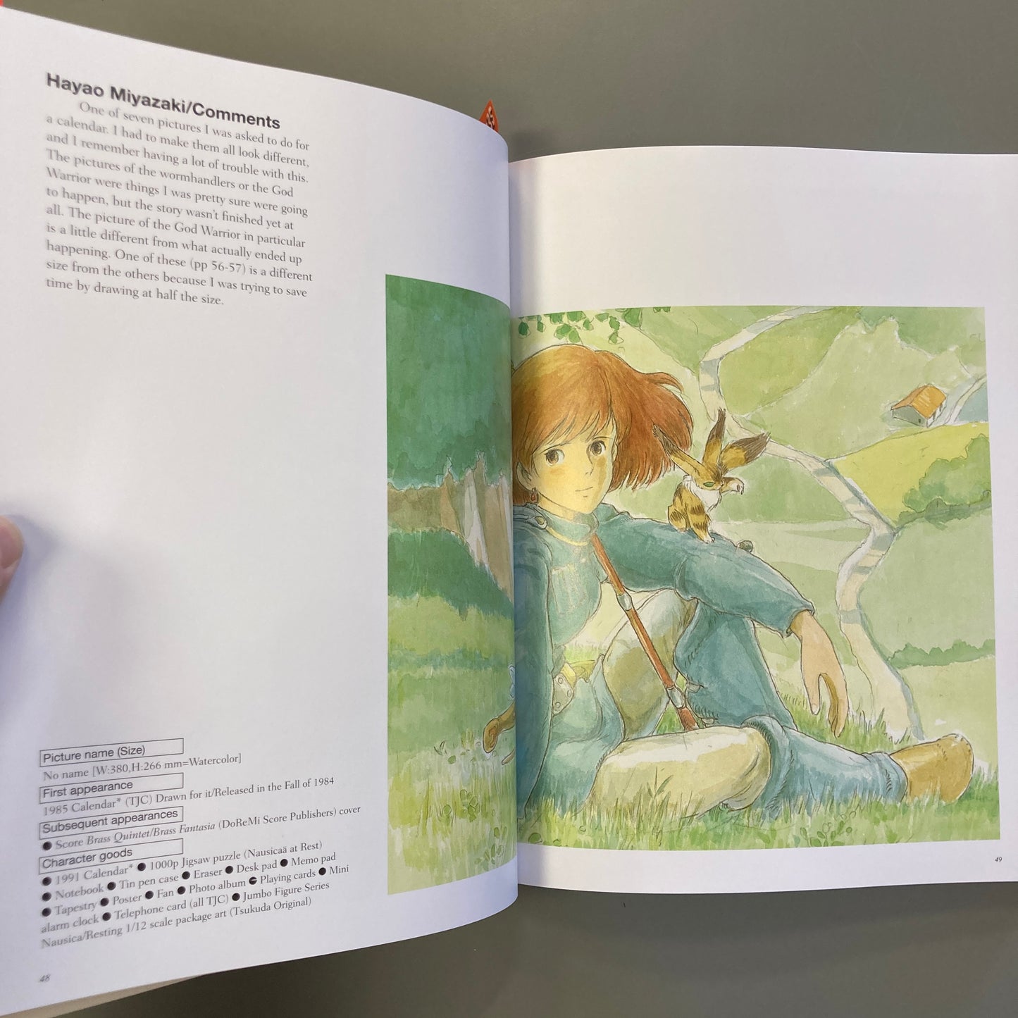 Nausicaä of the Valley of the Wind: Watercolor Impressions