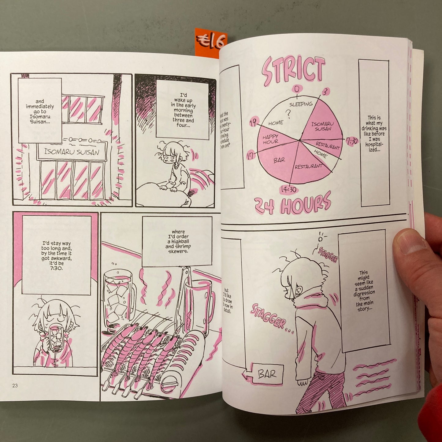 My Twisted Eating Disorder