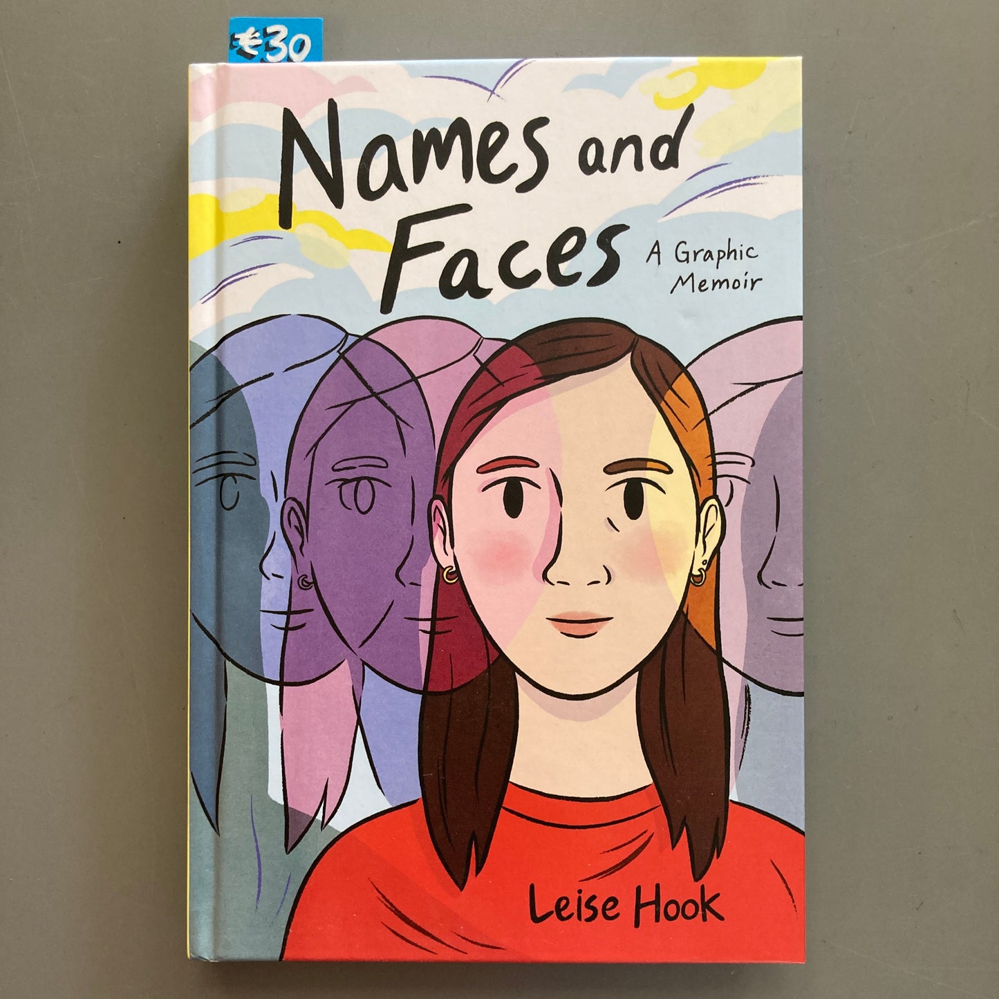 Names and Faces