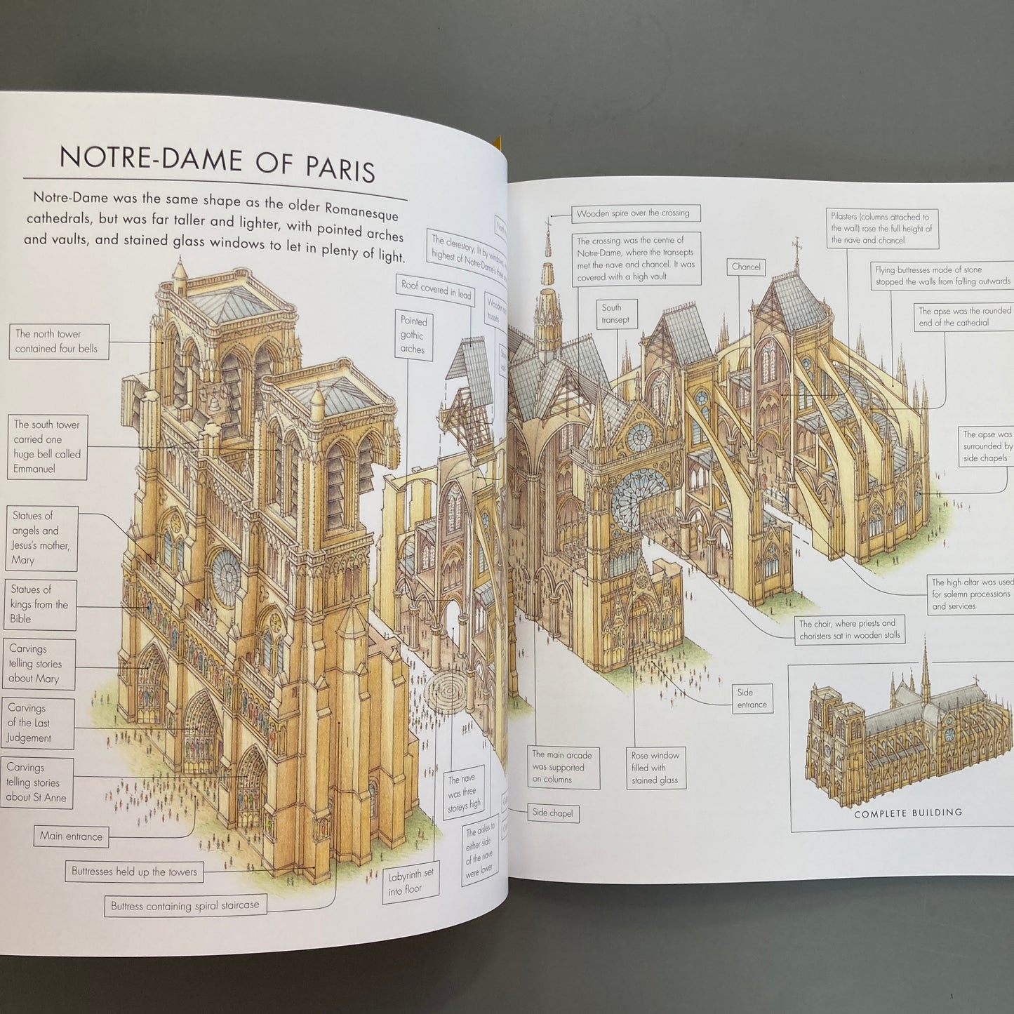 The Story of Buildings