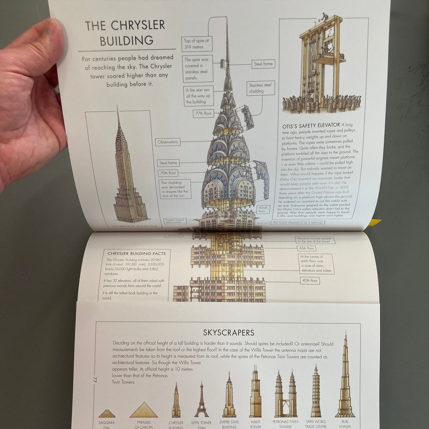 The Story of Buildings