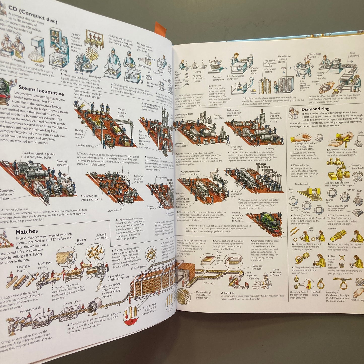 Stephen Biesty's Incredible Cross Sections of Everything