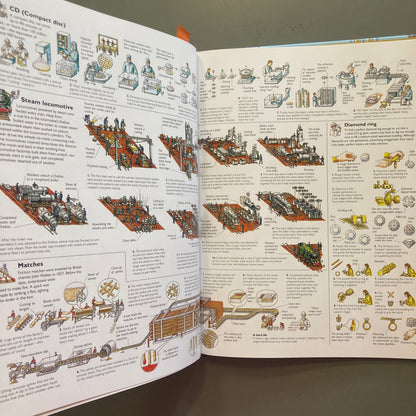Stephen Biesty's Incredible Cross Sections of Everything